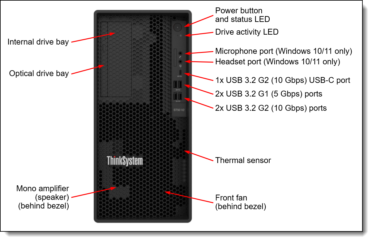 Lenovo ThinkSystem ST50 V2 Server Product Guide > Lenovo Press